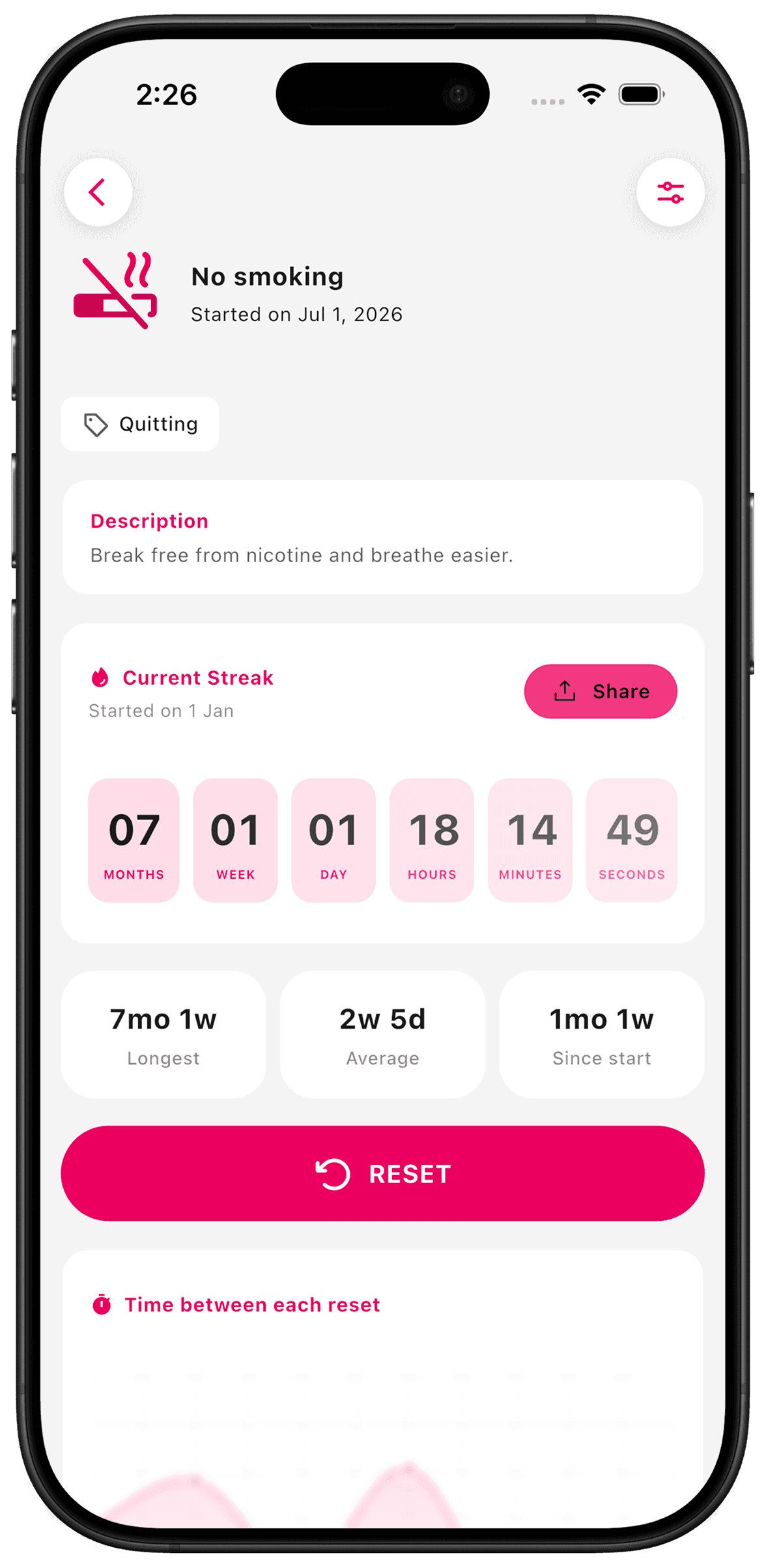 A counter tracking days since quitting a habit